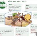 엔젤힐링카페