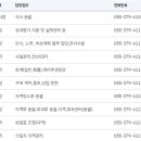 국민건강보험공단
양산지사 이미지