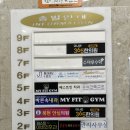 씨제이올리브영(주) 대구복현네거리점 | 대구 북구 복현동 경북대근처 헬스장 마이핏 피트니스 복현점 후기