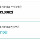 블로그 수익화(마케팅) 이미지