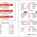 삼촌네정육 네이버블로그