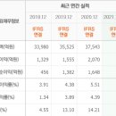 제이피홀딩스 이미지