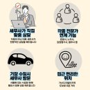 칠도세무회계 이미지