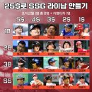 삼성팬이 짜보는 SK-SSG 25달러 타자 라인업 이미지