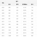 기능장의집 이미지