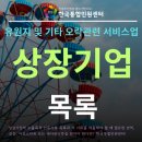기타오락관련서비스업
