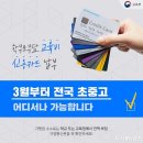 신용신발