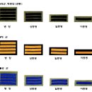 (선거특집)그시절 외동면(外東面) ‘짝대기선거’ 이미지