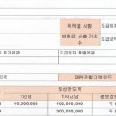 설전기조명 이미지