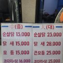 묵호시장 이미지