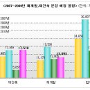 권선동 1067-1 이미지