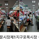 서문시장제1지구직물시장 이미지