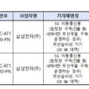 주식회사이음솔루션 이미지
