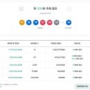 행운동래로또 네이버블로그