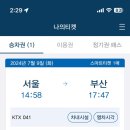 용의꼬리 이미지