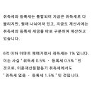 이혼재산분할세금 취득세, 등록세 구분 이미지