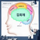 사진 및 영상 편집 이미지