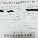 아 젠장 성적표 나왔네요. 이미지