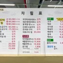조가바지락칼국수 이미지