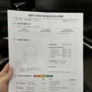 연세가인의원 이미지