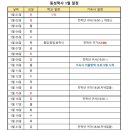 에이플영수학원 이미지