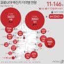 곡성-173 뉴스1
