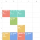 권용구 | 어찌저찌 끝난 3학년 1학기 with.코로나