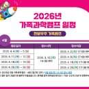 부산과학관 2층 | 국립부산과학관 천문우주 가족캠프 예약 숙소 조식 후기