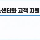 델고객센터 네이버블로그