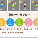 쌍봉로 L 네이버블로그