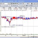 신한아그로 이미지