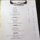 파스텔드나따