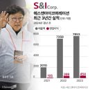 주주앤코퍼레이션