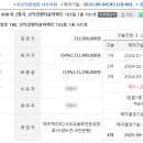 사하구-64 이미지