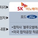 (주)한미건설 이미지