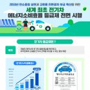 차에너지 이미지