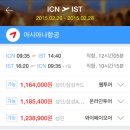 모바일 정보검색 이미지