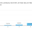 아쿠아윌