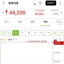 (주) 한불케미칼
