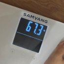 예진한의원 | 다이어트한약 돌잔치 전 앞자리 바뀐 2주차 후기 (가격, 부작용, 효과)