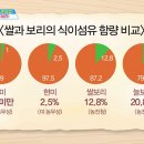 제일섬유 이미지