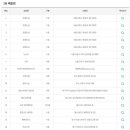 나인투화이브양재점 네이버블로그