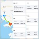 숲속마을 태양광발전소 | 서해랑길3코스[해남구간]해남군 화산면 관동리 관동방조제북측 ~ 황산면 한자리 산소버스정류장 북측...