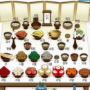 살아나나 모두투어 이미지