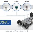 하이텍전기 이미지
