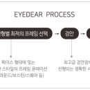 아이디어고려안경 이미지