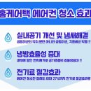 홈케어택