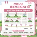 국가산단서로 | 아이들과 5km 완주! 우리가green 창원 플로깅 후기 (창원산단~창원수목원)
