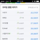 조종로 Daum카페