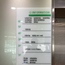 엘르메디여성의원 | [엘르메디 여성의원] 남자 산전 정액검사 후기..